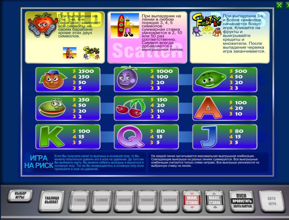 игровые автоматы Помидоры